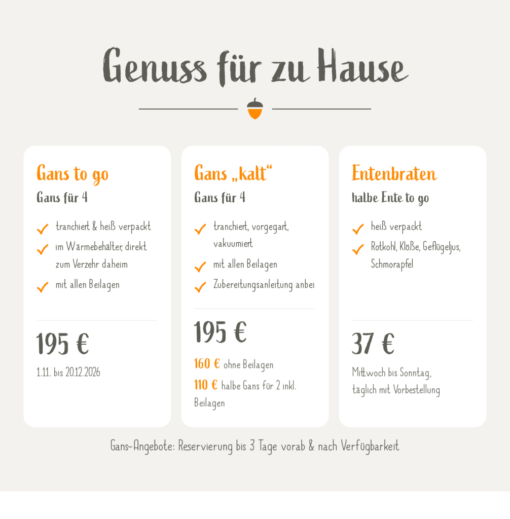Henrys Winterzeit 2026 03 Genuss Zuhause