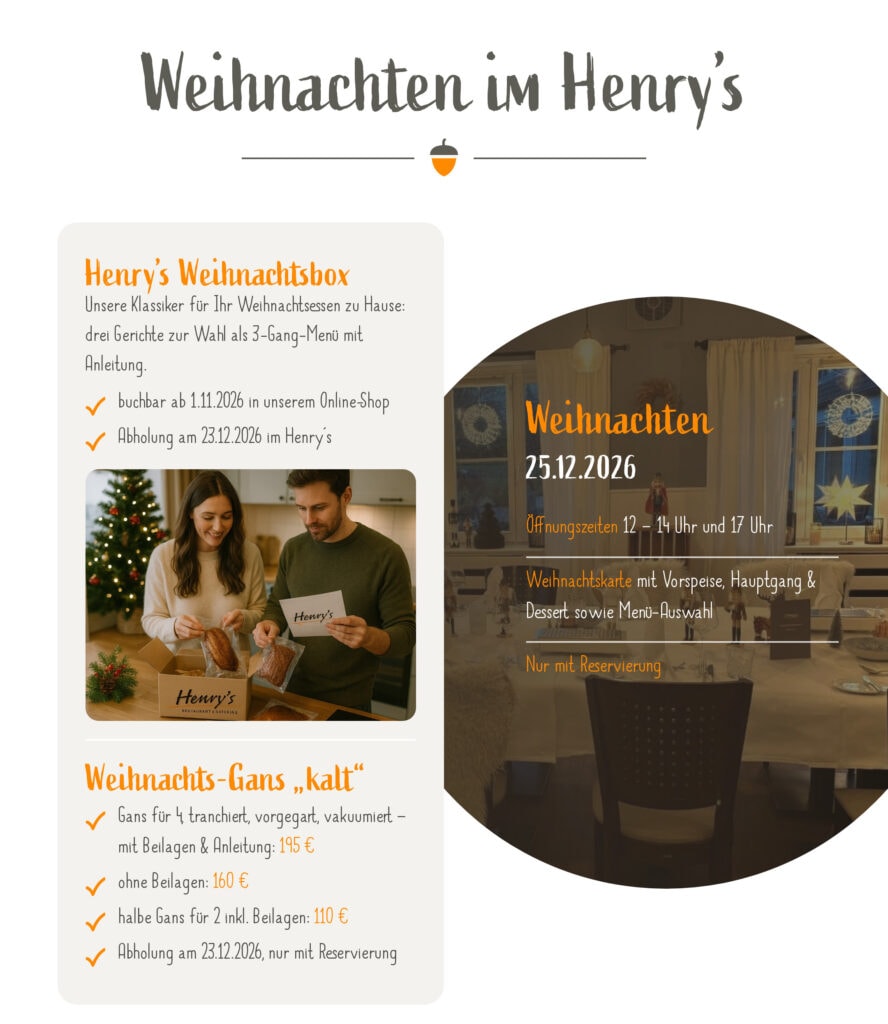 Henrys Winterzeit 2026 04 Weihnachten
