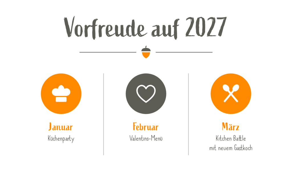 Henrys Winterzeit 2026 06 Vorfreude 2027
